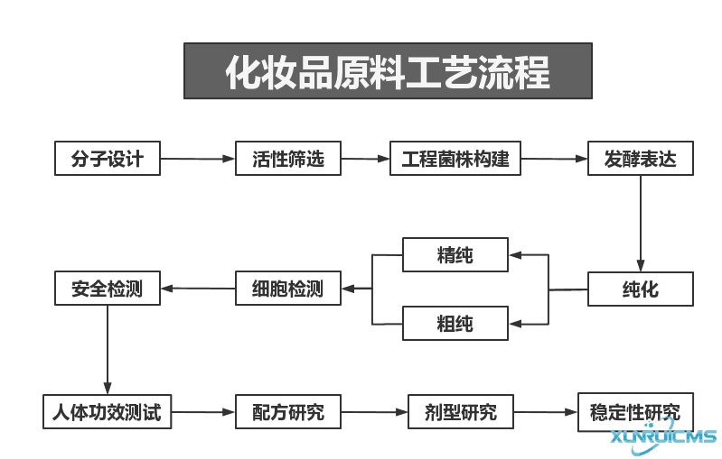 微信图片_20241030101506 微信图片_20241030101506