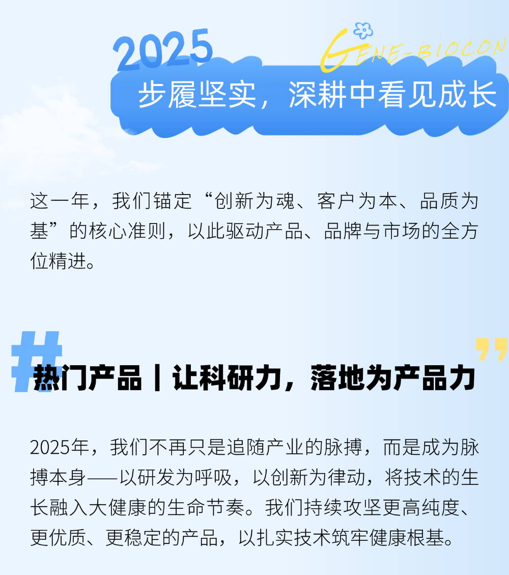 切图_年终总结年度复盘公司成就打印机文章长图AIGC-2